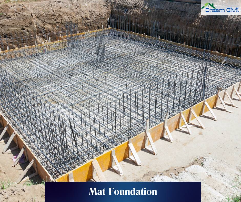 Phân biệt các loại móng trong công trình dân dụng – Hiểu đúng trước khi xây nhà tại Hà Nam